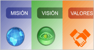Nuestra Misión, VIsión y Valores